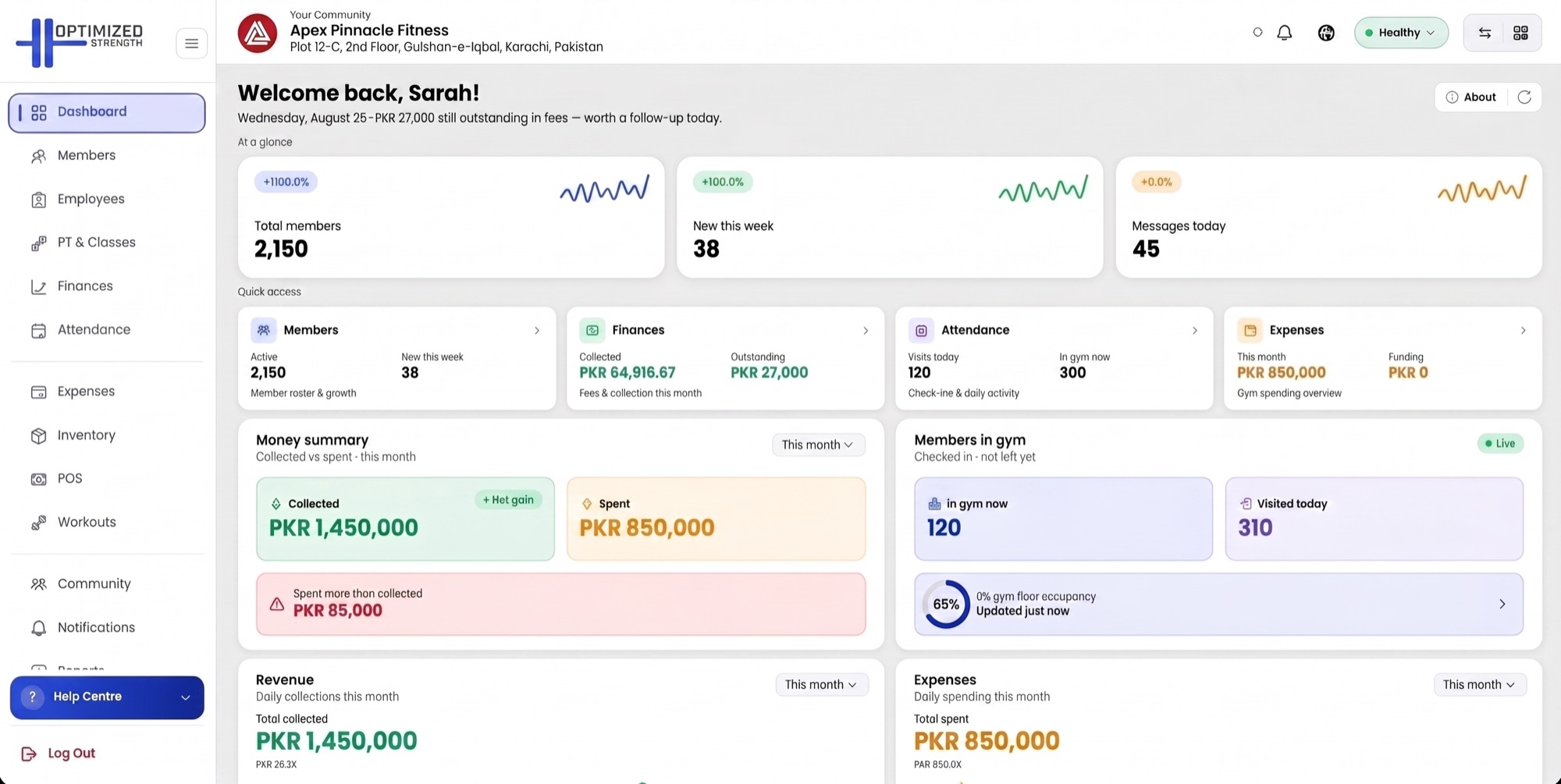 Optimized Strength gym owner dashboard